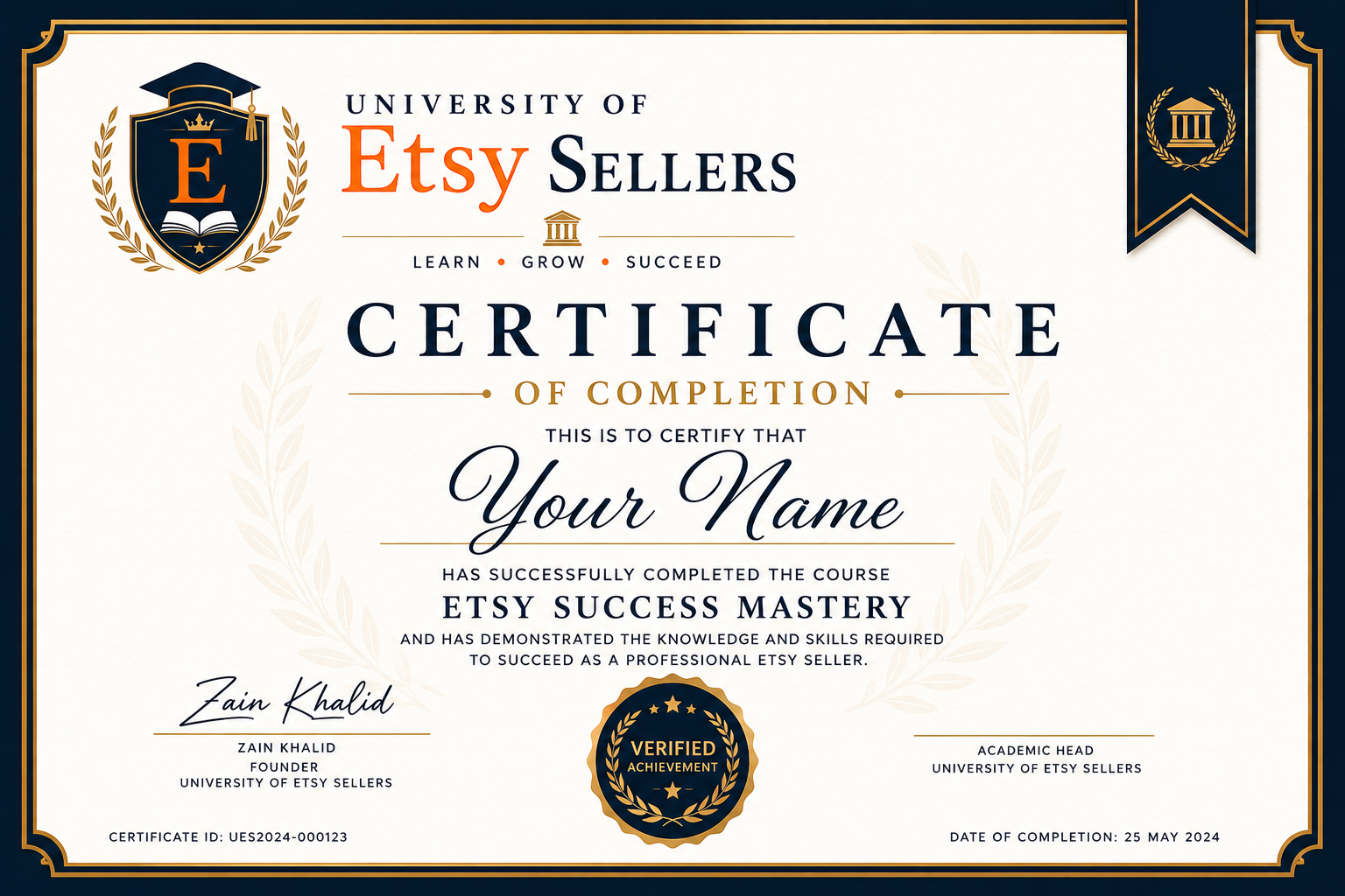 Etsy Advanced Product Hunting